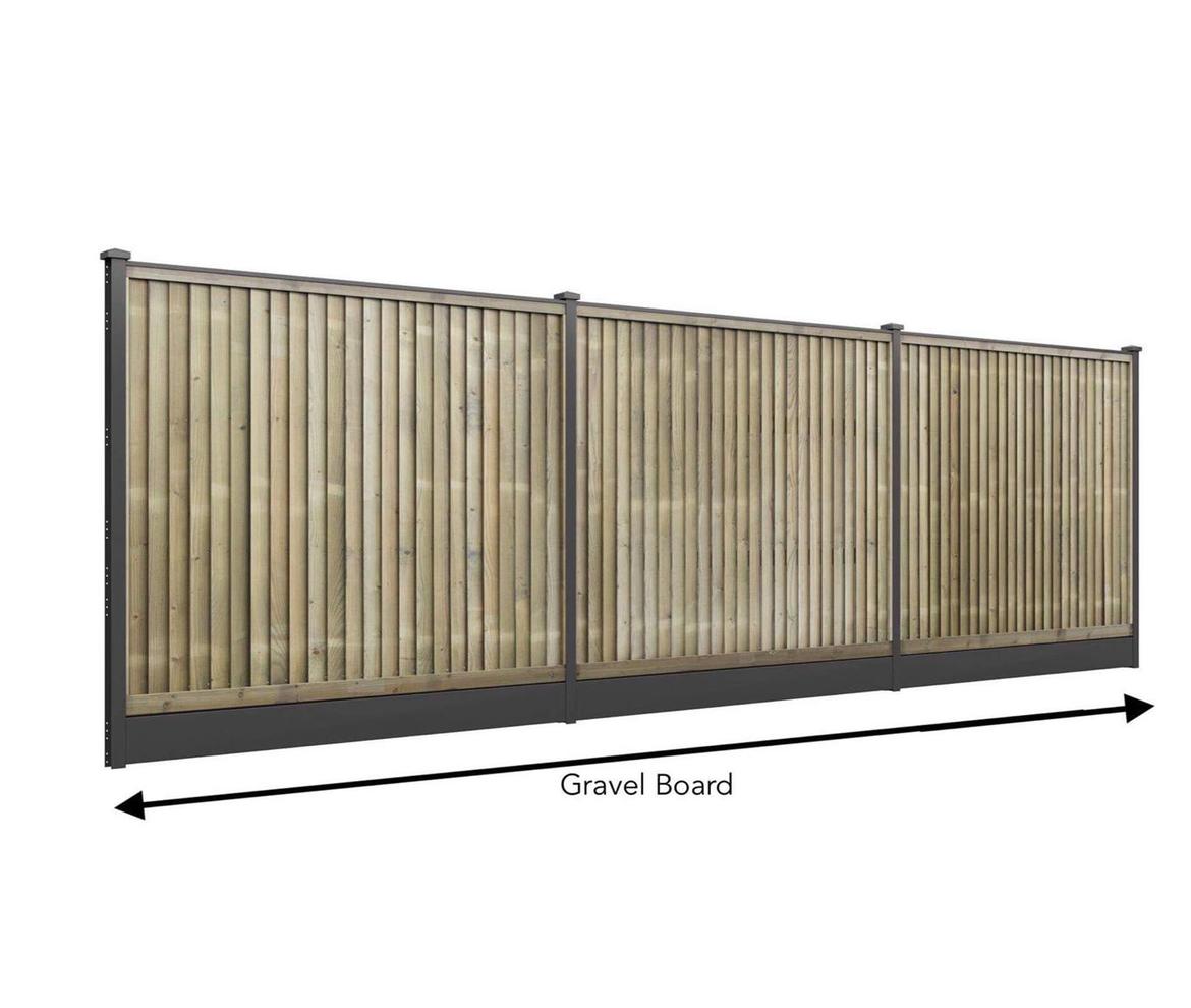 DuraPost Gravel Board - Dura Gravel Board