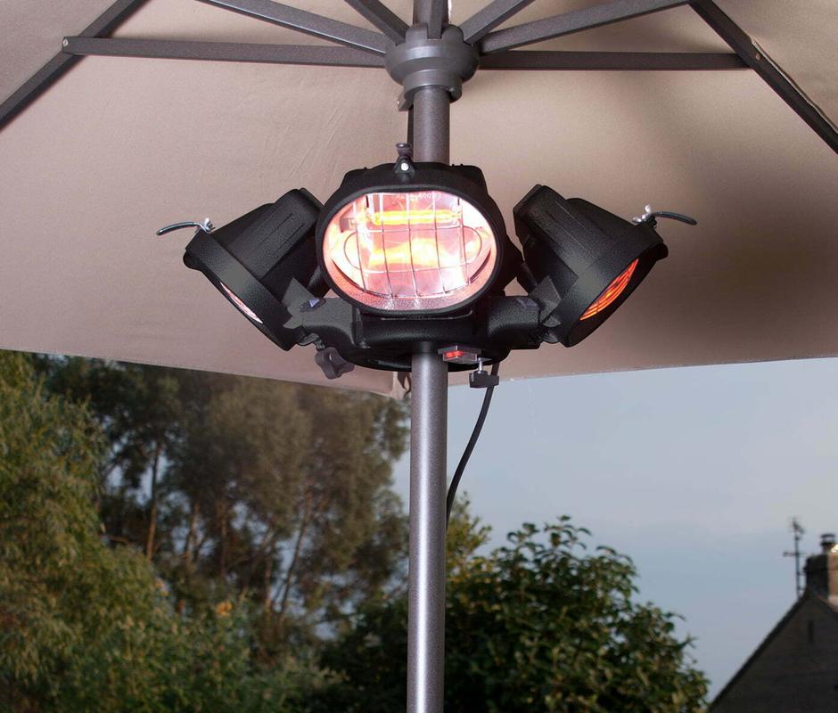 Parasol Heat Lamps - 